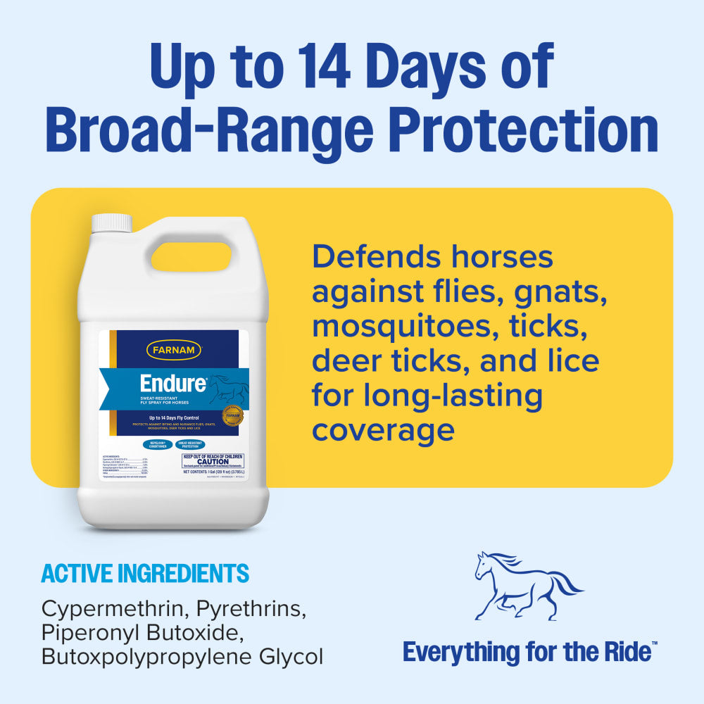 Farnam Endure Sweat-Resistant Fly Spray for Horses – Gallon